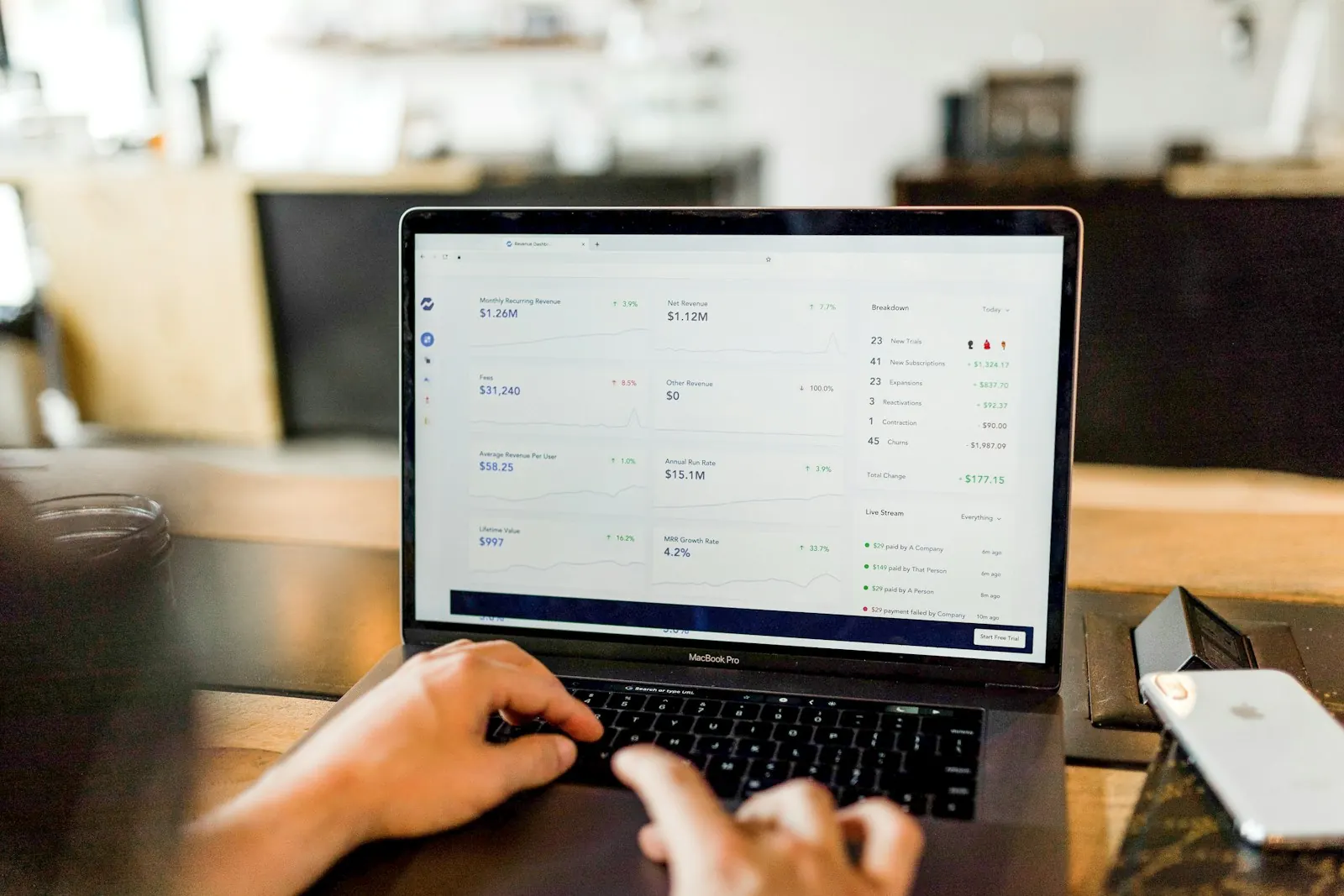 Hands typing on a laptop showing a dashboard